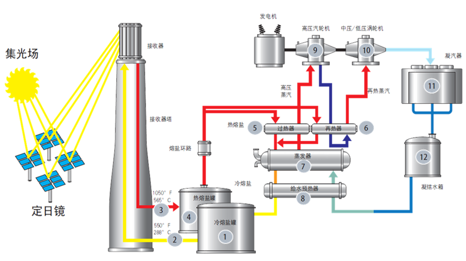 非凡国际(中国区)-官方网站